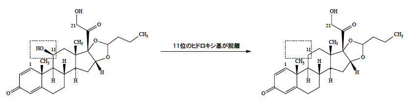 解説画像